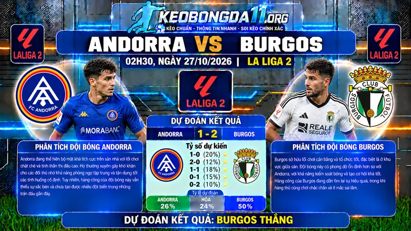 soi keo andorra vs burgos 02h30 ngay 27 10