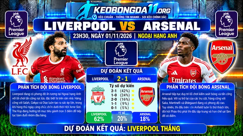 soi keo bong da liverpool vs arsenal 23h30 ngay 01 11