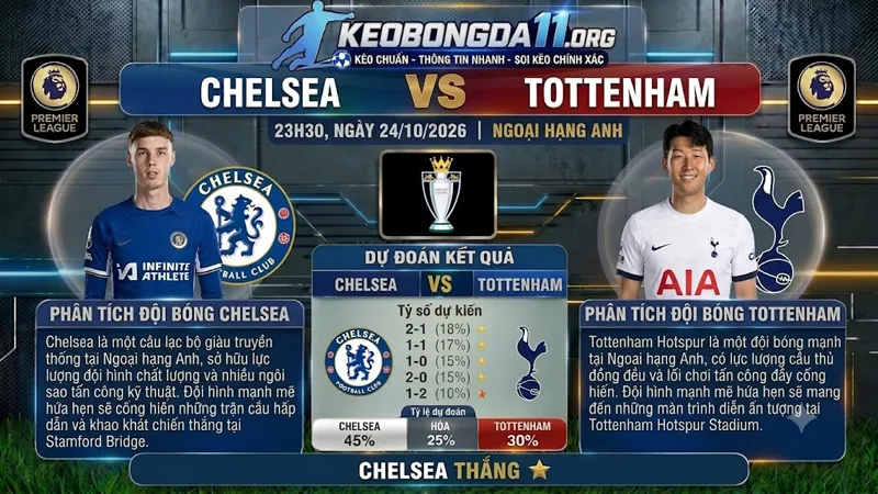 soi keo chelsea vs tottenham 23h30 ngay 24 10