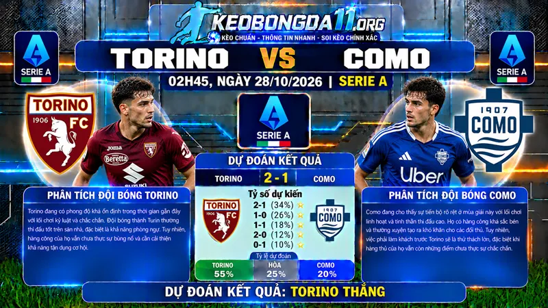 soi keo torino vs como 02h45 ngay 28 10